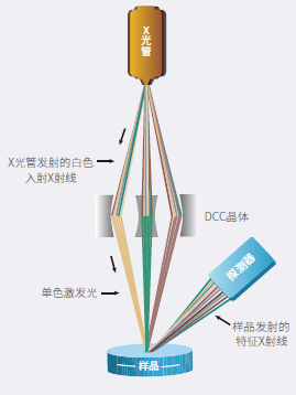 原理2.png